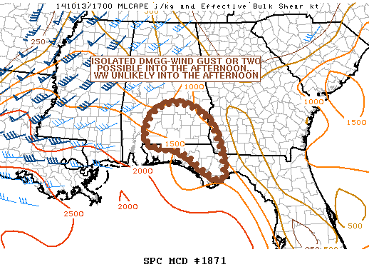 Mesoscale Discussion 1871