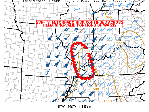 Mesoscale Discussion 1876
