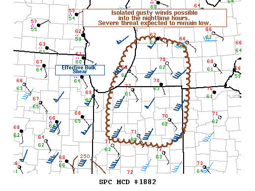 Mesoscale Discussion 1882