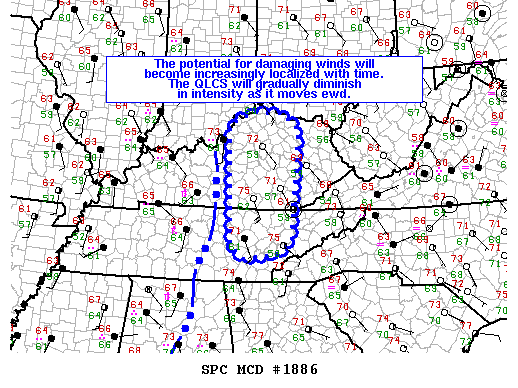 Mesoscale Discussion 1886