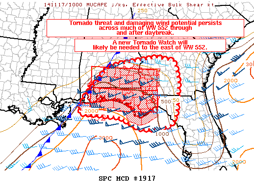 Mesoscale Discussion 1917
