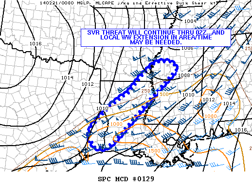 Mesoscale Discussion 129
