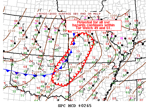 Mesoscale Discussion 265