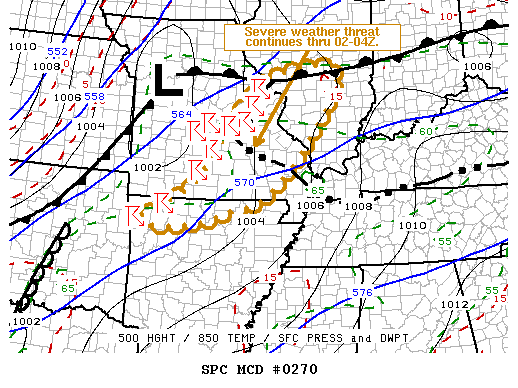 Mesoscale Discussion 270