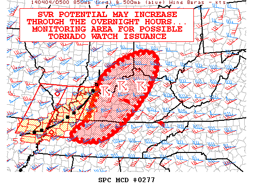 Mesoscale Discussion 277