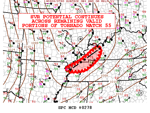 Mesoscale Discussion 278