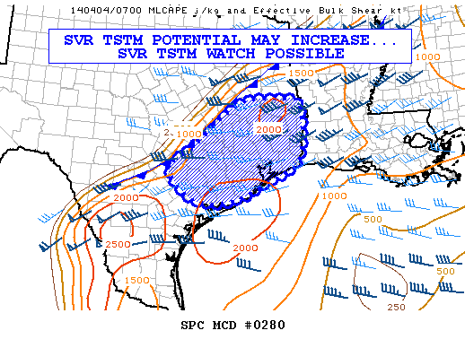 Mesoscale Discussion 280