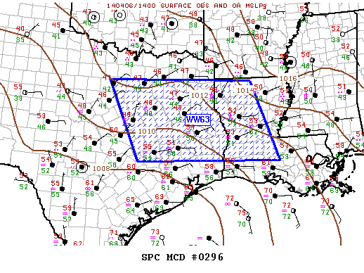 Mesoscale Discussion 296