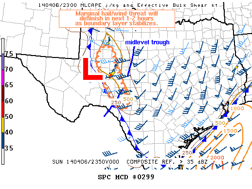 Mesoscale Discussion 299