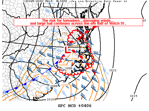 Mesoscale Discussion 406