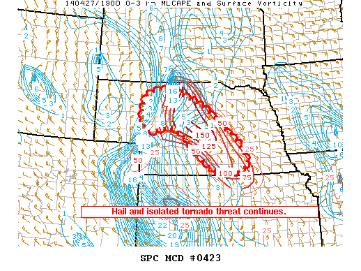 Mesoscale Discussion 423