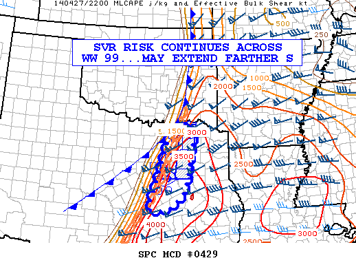 Mesoscale Discussion 429