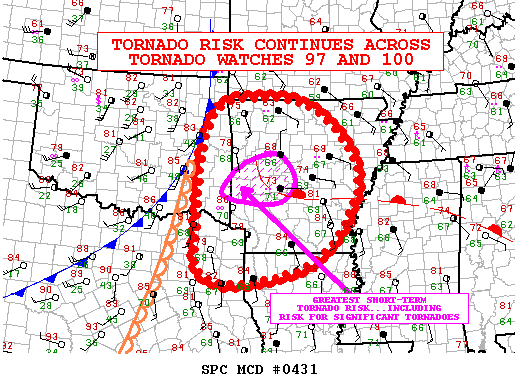 Mesoscale Discussion 431