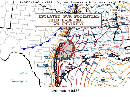 Mesoscale Discussion 433