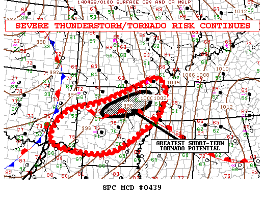 Mesoscale Discussion 439