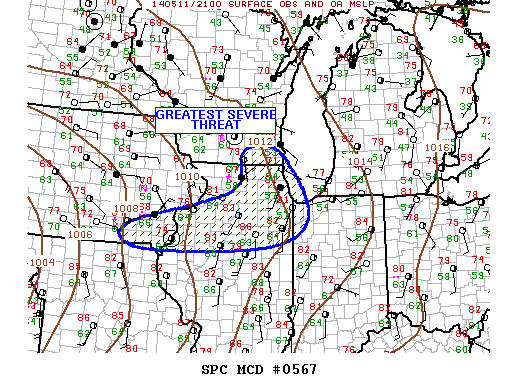 Mesoscale Discussion 567