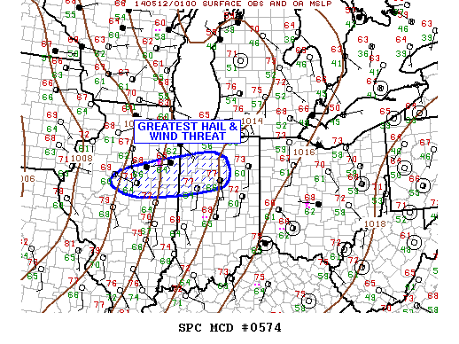 Mesoscale Discussion 574