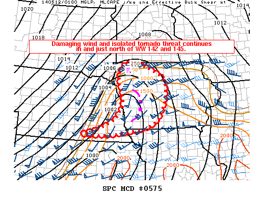 Mesoscale Discussion 575