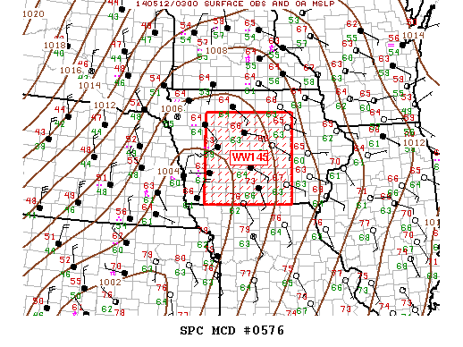 Mesoscale Discussion 576