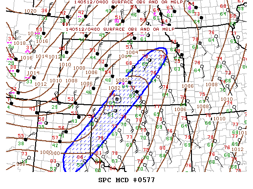 Mesoscale Discussion 577