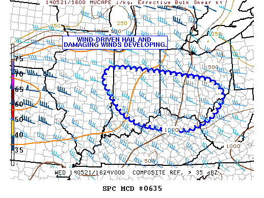 Mesoscale Discussion 635