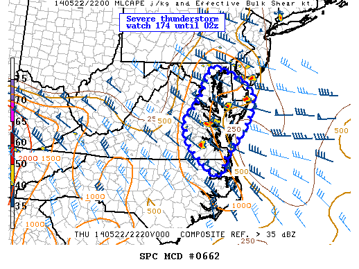 Mesoscale Discussion 662