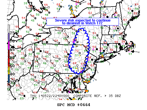 Mesoscale Discussion 664