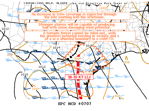 Mesoscale Discussion 707