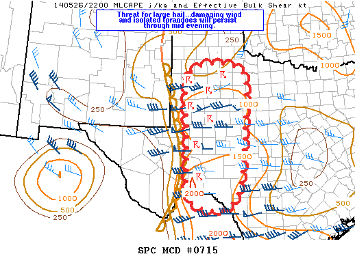 Mesoscale Discussion 715