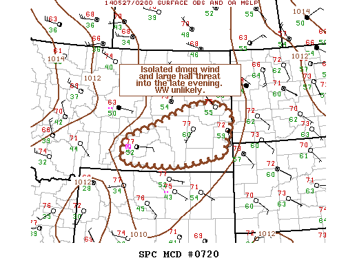 Mesoscale Discussion 720