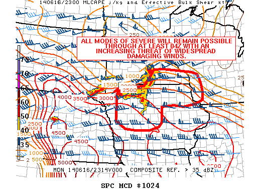 Mesoscale Discussion 1024