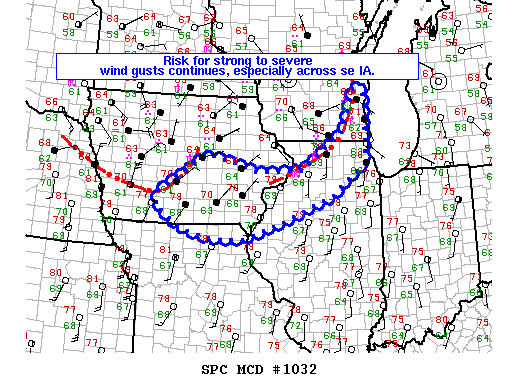 Mesoscale Discussion 1032