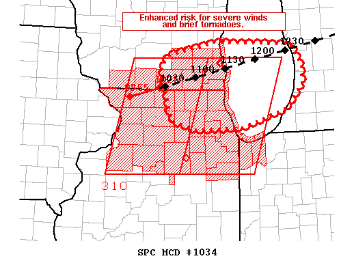 Mesoscale Discussion 1034
