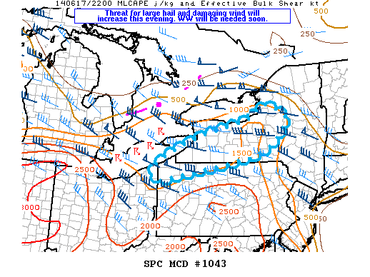 Mesoscale Discussion 1043