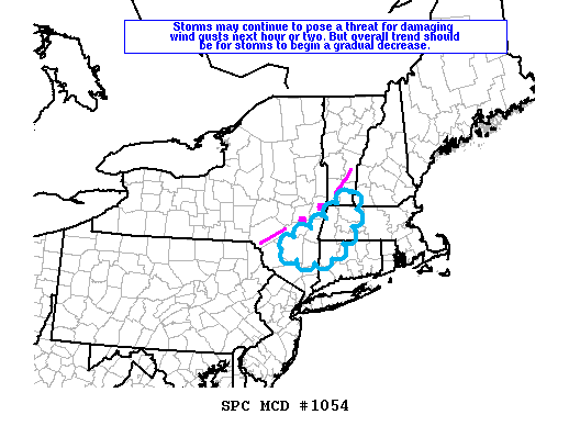 Mesoscale Discussion 1054