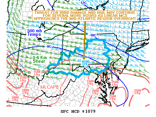 Mesoscale Discussion 1079