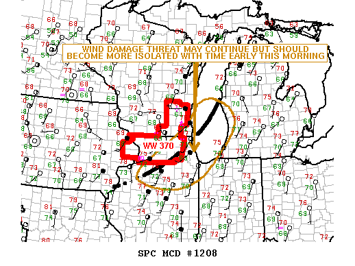 Mesoscale Discussion 1208