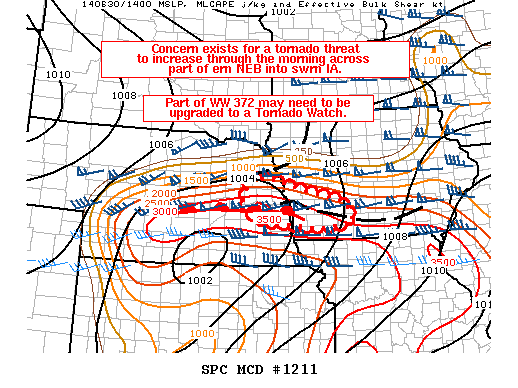 Mesoscale Discussion 1211