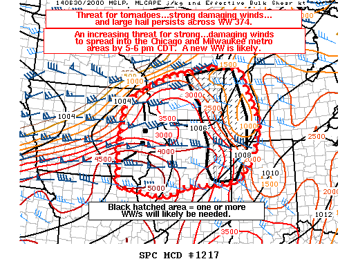 Mesoscale Discussion 1217