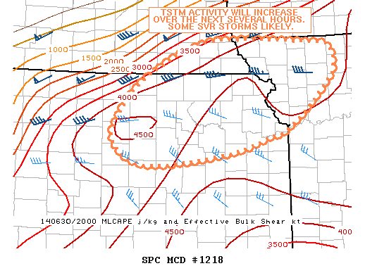Mesoscale Discussion 1218