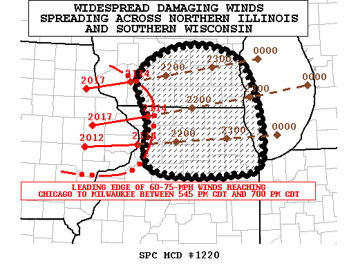 Mesoscale Discussion 1220
