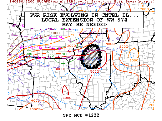 Mesoscale Discussion 1222