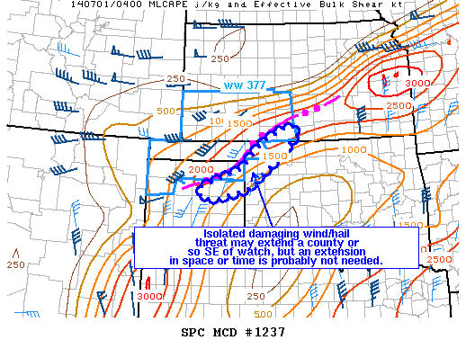 Mesoscale Discussion 1237