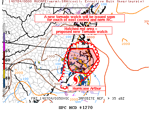 Mesoscale Discussion 1270