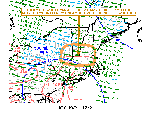Mesoscale Discussion 1292