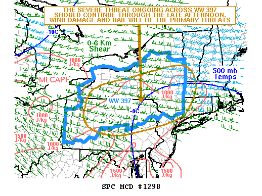 Mesoscale Discussion 1298