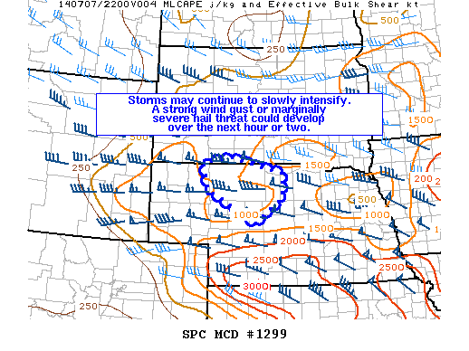 Mesoscale Discussion 1299