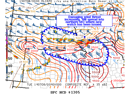 Mesoscale Discussion 1305