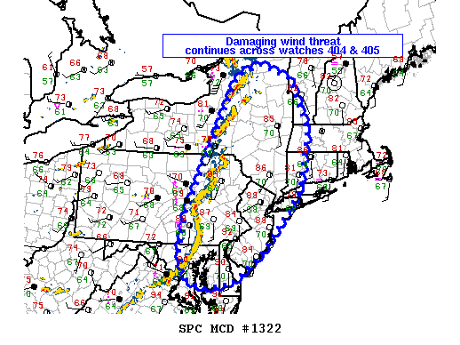 Mesoscale Discussion 1322