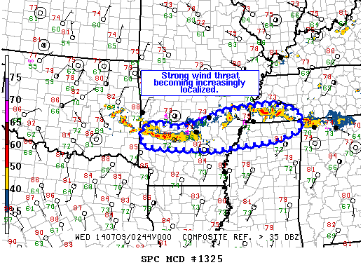 Mesoscale Discussion 1325
